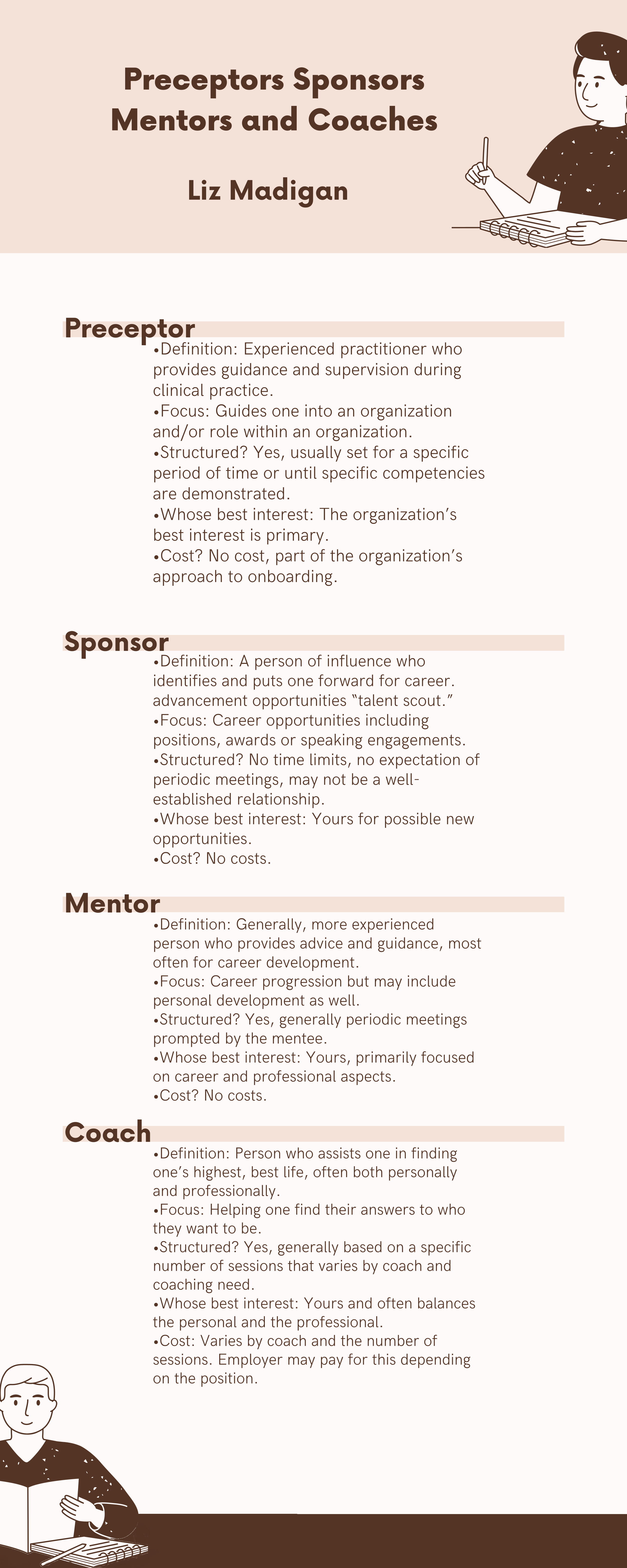 Preceptors, Sponsors, Mentors and Coaches — summary slide